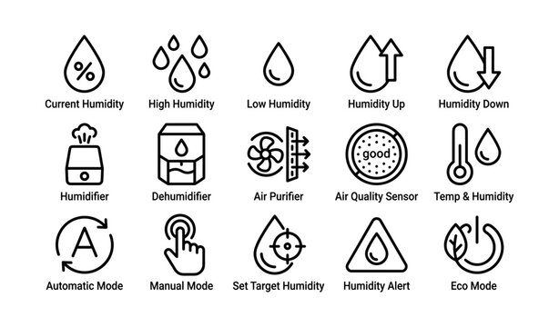Set of humidity and air quality control icons for devices