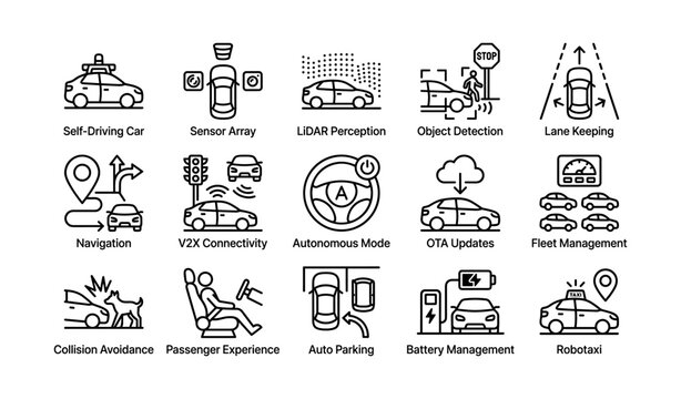 Autonomous vehicle icons showing self driving features