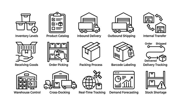 Warehouse and logistics process icons arranged in labeled grid layout