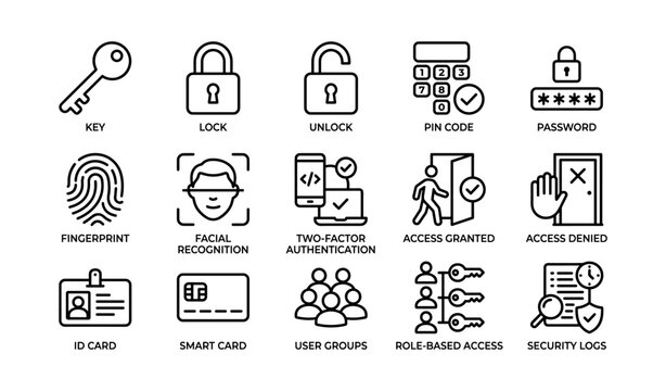 Access control icons showing authentication and entry symbols