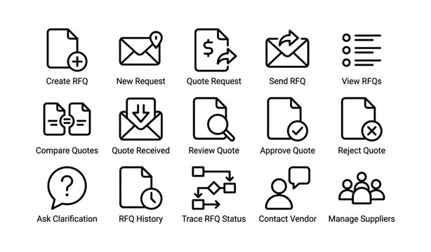 Rfq and quote workflow icons arranged in grid on white