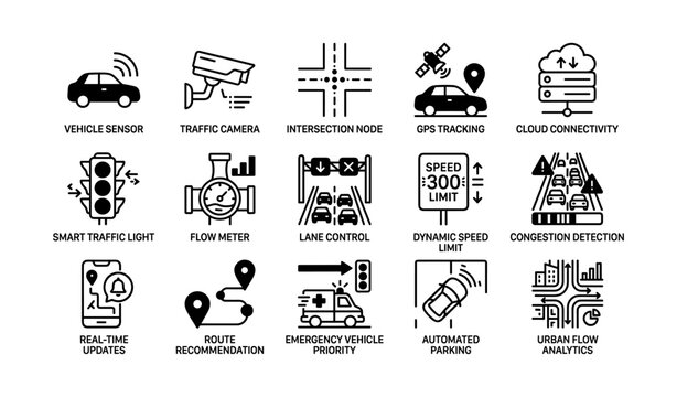 Intelligent traffic management icons showing sensors and control