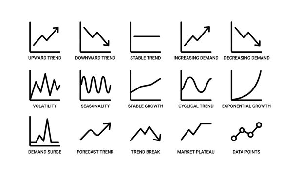Trend icons showing chart patterns on white background