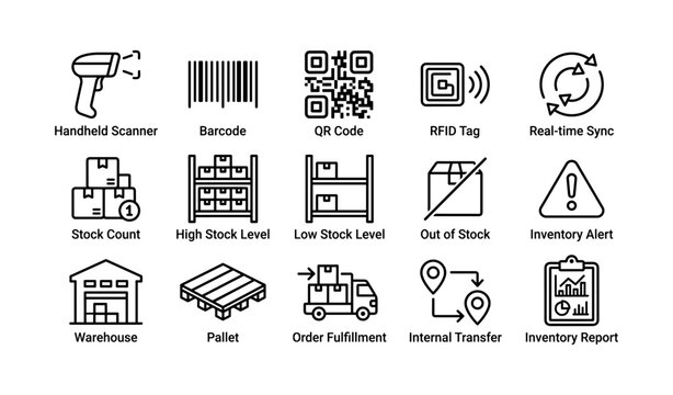 Inventory icons showing scanning, stock status, and warehouse context