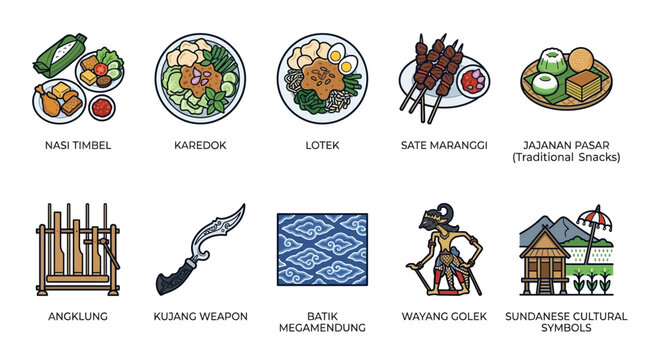 West Java culture and cuisine vector icon set featuring nasi timbel, karedok, lotek, sate maranggi, angklung, kujang, batik megamendung, and wayang golek.