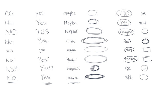 Handwritten words, yes, no and maybe in various styles with circles and underscores.