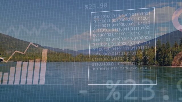 On HUD appearing, charts sliding and growing while aligning to visualize analytics over lake