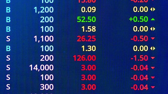Chart graph stock market finance growth candle stick forext trade online share market technical sel buy investment exchange price data marketing diagram management currency index digital