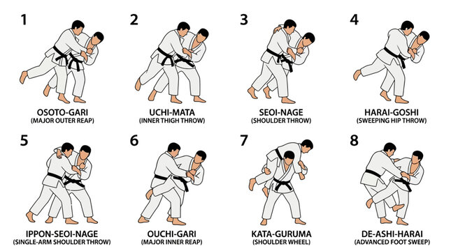 Instructional educational poster demonstrating eight essential judo throwing techniques performed by martial arts athletes wearing traditional white karate gi uniforms
