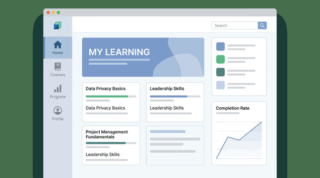 A screenshot of a computer screen displaying a learning platform dashboard with various charts and sections for data privacy studies and leadership skills.