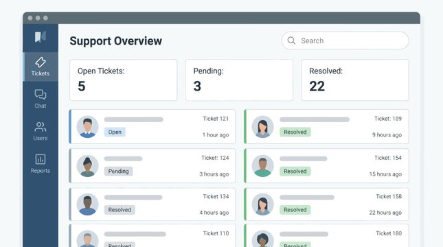 A screenshot displays a support overview dashboard on a computer screen with open tickets and resolved issues.