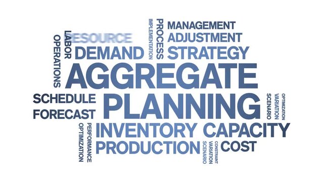 Aggregate Planning animated word cloud-text design animation tag kinetic typography seamless loop.