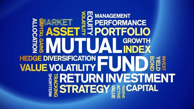Mutual Fund animated word cloud-text design animation tag kinetic typography seamless loop.