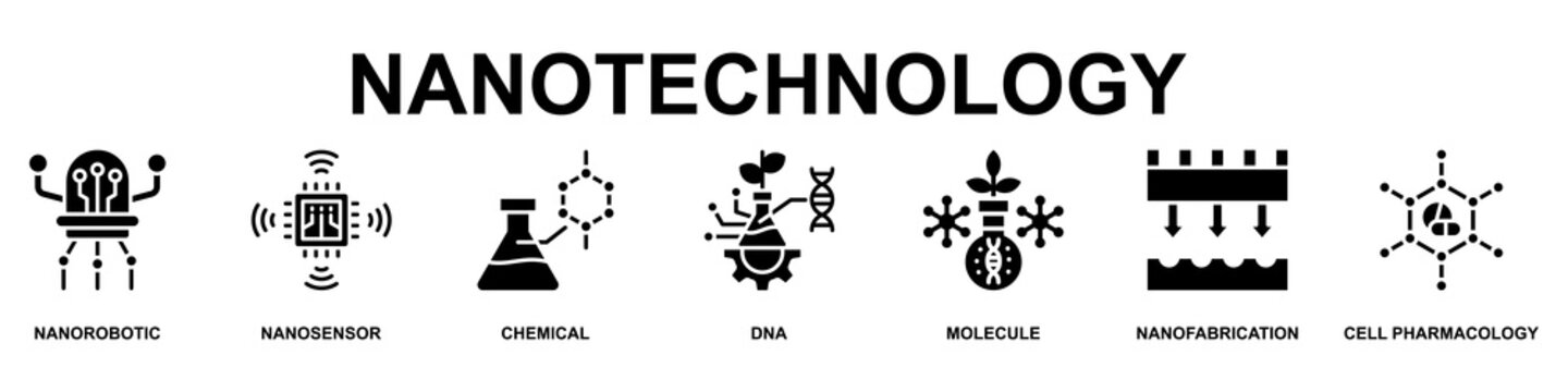 Nanotechnology Banner Web Icon Vector Illustration Concept for Technology with Icons of Nanorobotic, Nanosensor, Chemical, Dna, Molecule, Nanofabrication and Cell Pharmacology