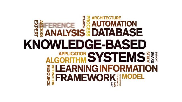 Knowledge-Based Systems animated word cloud-text design animation tag kinetic typography seamless loop.