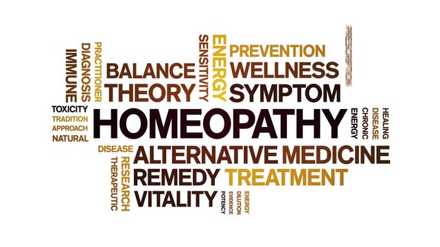 Homeopathy animated word cloud-text design animation tag kinetic typography seamless loop.