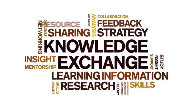 Knowledge Exchange animated word cloud-text design animation tag kinetic typography seamless loop.