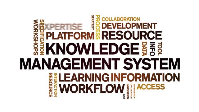 Knowledge Management System animated word cloud-text design animation tag kinetic typography seamless loop.