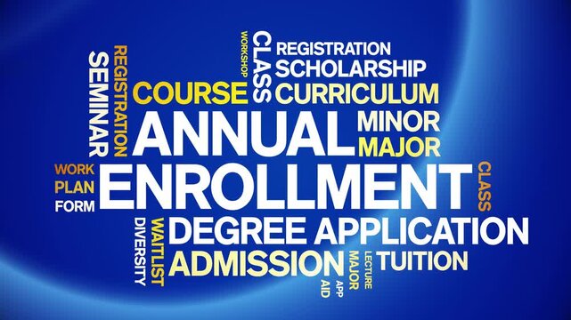 Annual Enrollment animated word cloud-text design animation tag kinetic typography seamless loop.