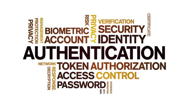 Authentication animated word cloud-text design animation tag kinetic typography seamless loop.