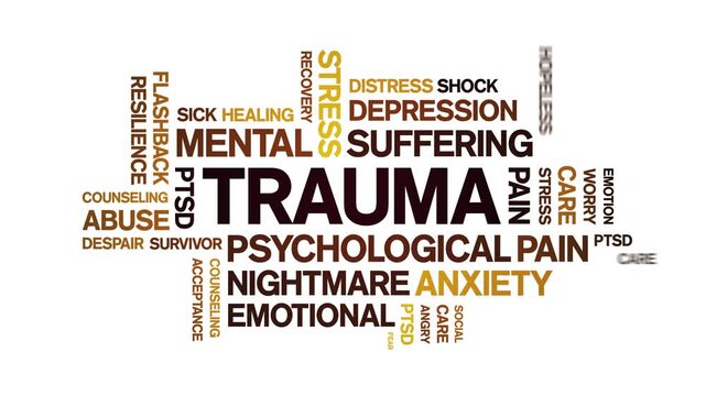 Trauma animated word cloud-text design animation tag kinetic typography seamless loop.