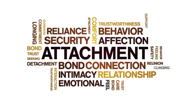 Attachment animated word cloud-text design animation tag kinetic typography seamless loop.