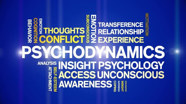 Psychodynamics animated word cloud-text design animation tag kinetic typography seamless loop.