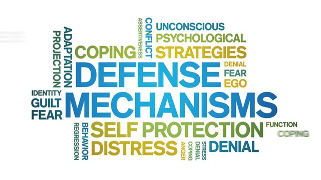 Defense Mechanisms animated word cloud-text design animation tag kinetic typography seamless loop.