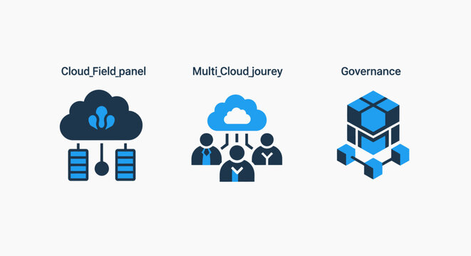 Cloud computing concepts featuring cloud fieldprint multi-cloud journey it governance icons for modern infrastructure management computing fieldprint governance infrastructure management
