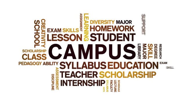 Campus animated word cloud-text design animation tag kinetic typography seamless loop.