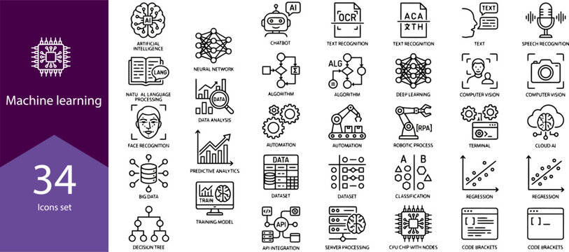 Machine learning line editable icons set