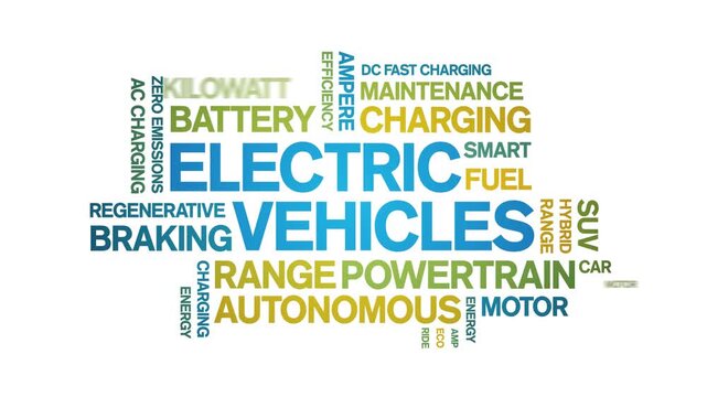 Electric Vehicles animated word cloud-text design animation tag kinetic typography seamless loop.