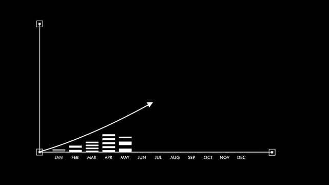 Financial graph analysis, Rising bar graph, Stock market graph on transparent background. Full HD. 4K
