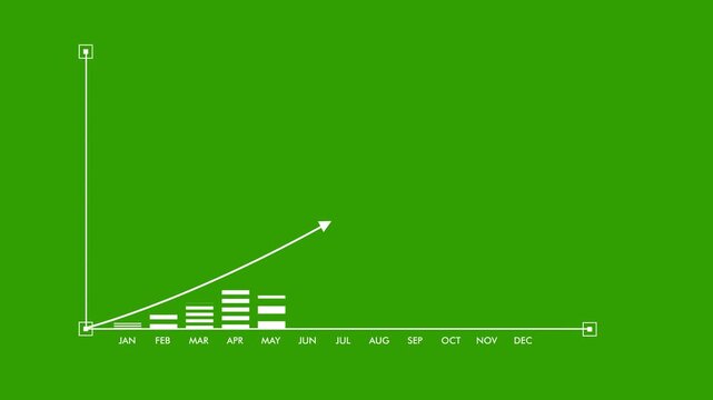 Financial graph analysis, Rising bar graph, Stock market graph on green background. Full HD. 4K