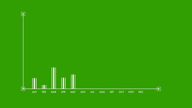 Financial graph analysis, Rising bar graph, Stock market graph on green background. Full HD. 4K