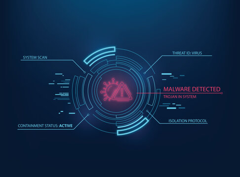 Futuristic HUD interface Malware Detected warning. glowing blue circular scan elements, a red virus icon, and technical data labels regarding system security, cyber threats