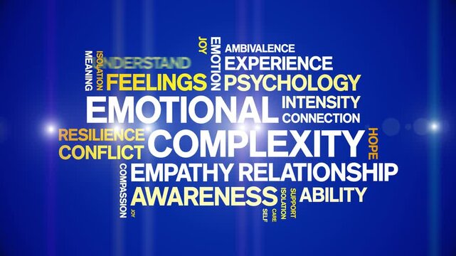 Emotional Complexity animated word cloud-text design animation tag kinetic typography seamless loop.