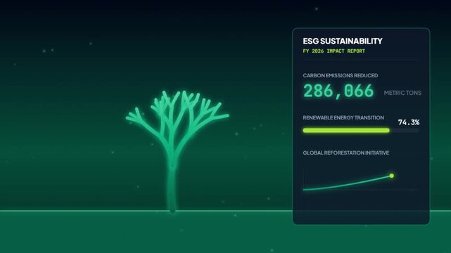 ESG Sustainability Impact Report Dashboard Animation with Growing Digital Tree and Carbon Emission Data Visualization