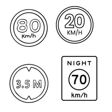 Circular and rectangular road signs showing speed limits of 80km/h, 20km/h, 70km/h, and a height restriction of 3.5m.