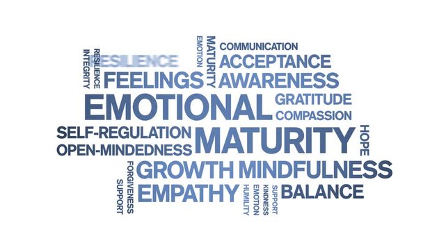 Emotional Maturity animated word cloud-text design animation tag kinetic typography seamless loop.