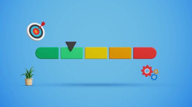 Risk Management and Control. Financial Management Strategies. Identifying, Assessing and Mitigating Investment Risk Analysis, Risk Control and Risk Map Bar Meter. 4K 3D Video Animation