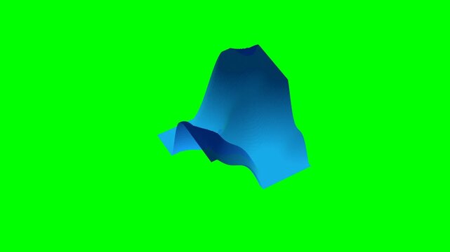 WAVESHAPE SECTOR BREATHINGIN WILL SLICED MULTIPLICATIONTABLE wave chart