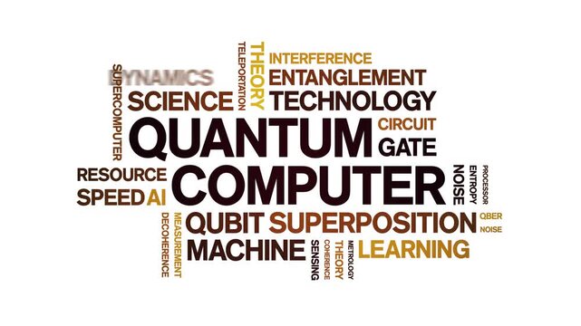 Quantum Computer animated word cloud-text design animation tag kinetic typography seamless loop.