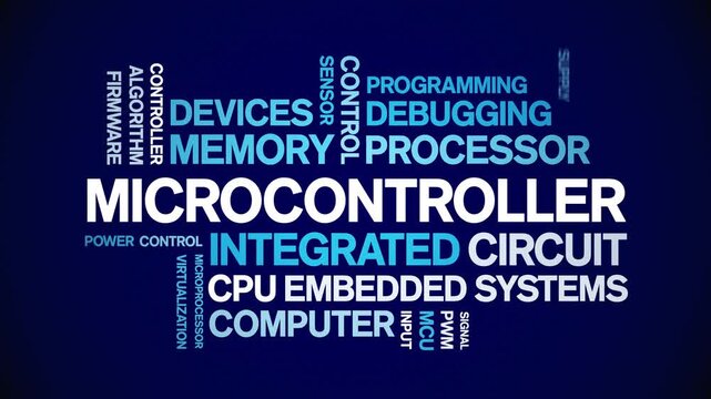 Microcontroller animated word cloud-text design animation tag kinetic typography seamless loop.