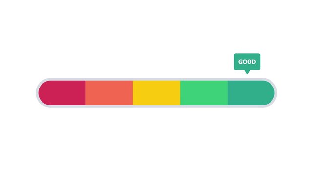 Progress bar moving to green zone labeled good, representing positive performance, success, and achievement. Modern flat design with copy space. Seamless loop motion graphic.