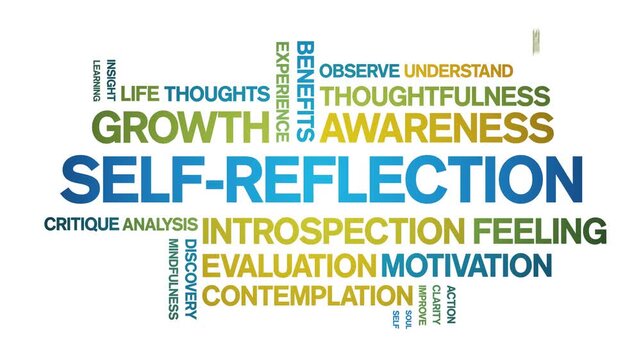 Self-Reflection animated word cloud-text design animation tag kinetic typography seamless loop.