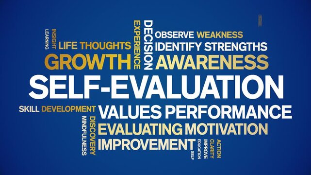 Self-Evaluation animated word cloud-text design animation tag kinetic typography seamless loop.