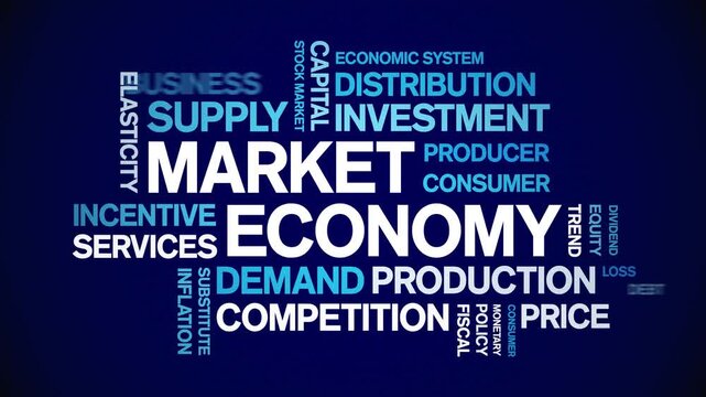 Market Economy animated word cloud-text design animation tag kinetic typography seamless loop.