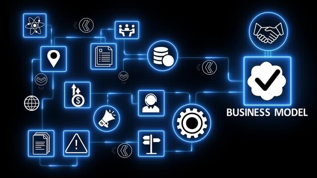Business model strategy with revenue structure and value proposition design for market growth.4K animation video.