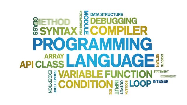 Programming Language animated word cloud-text design animation tag kinetic typography seamless loop.